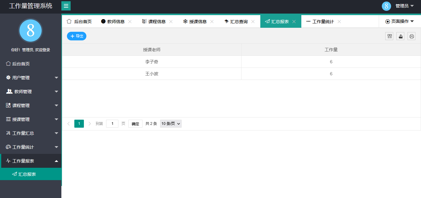 汇总报表