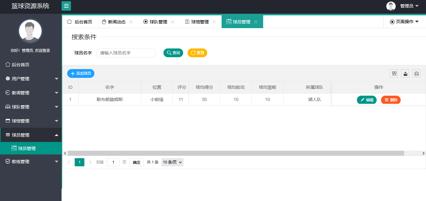 球员